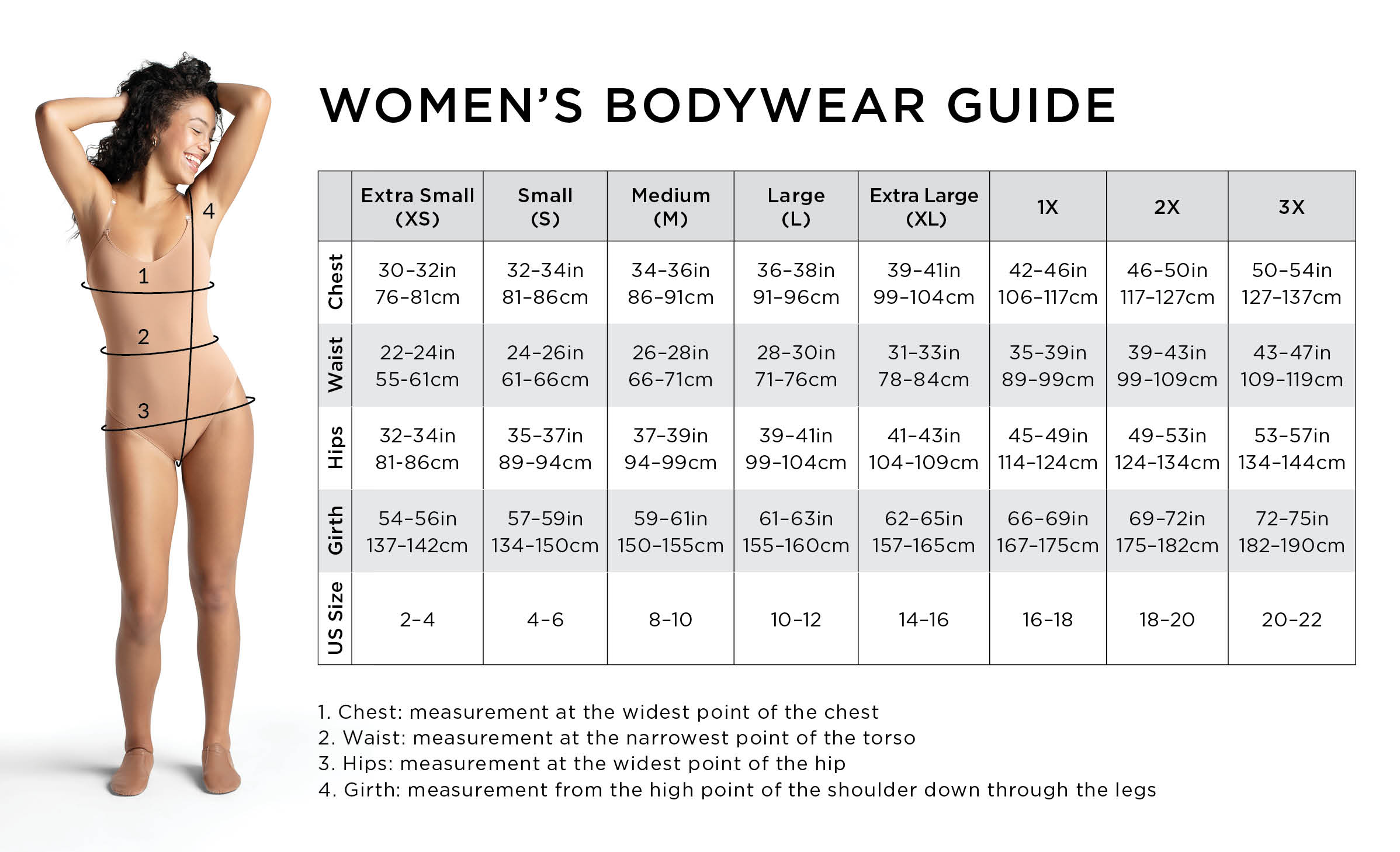 Women Bodywear Guide