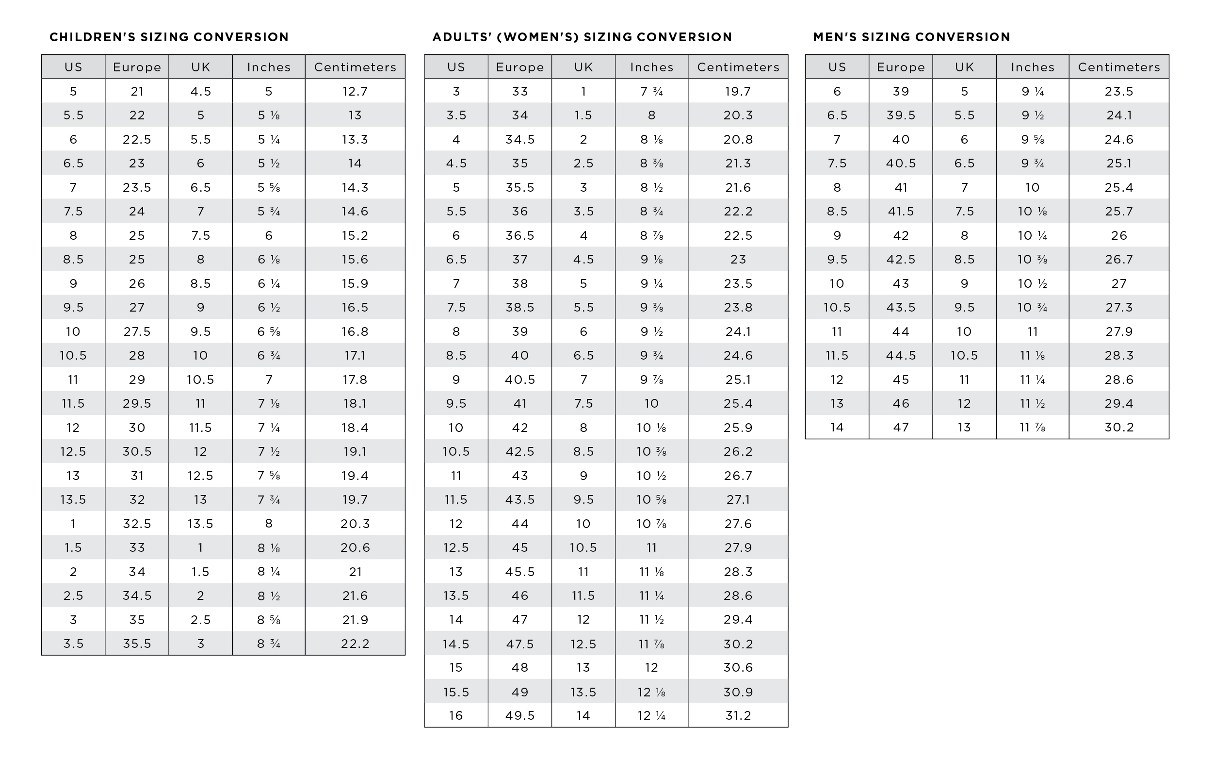 Footwear Conversion Guide